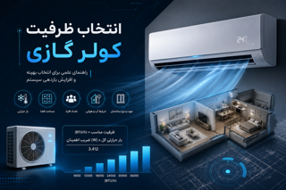 راهنمای انتخاب ظرفیت کولرگازی؛ از متراژ خانه تا فضاهای تجاری و مناطق گرمسیری